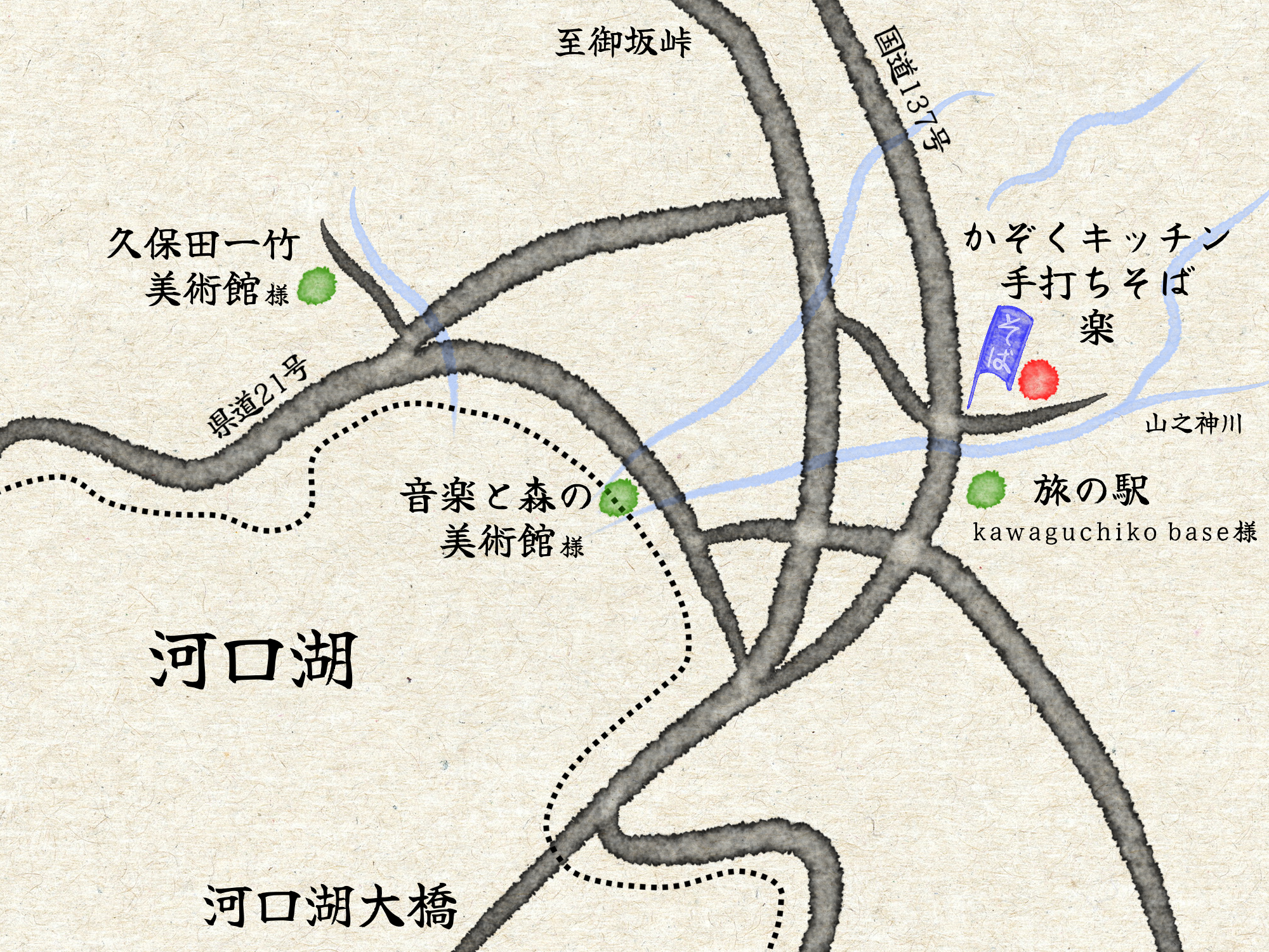 access
